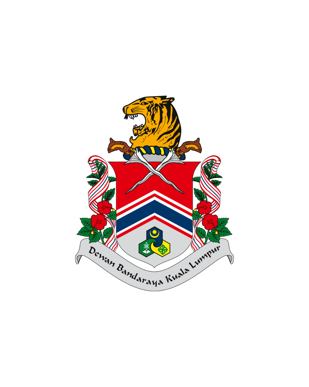 DBKL